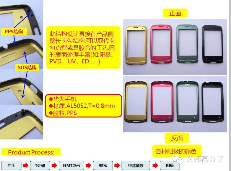 【干货】华为、联想手机纳米注塑NMT的工艺流程