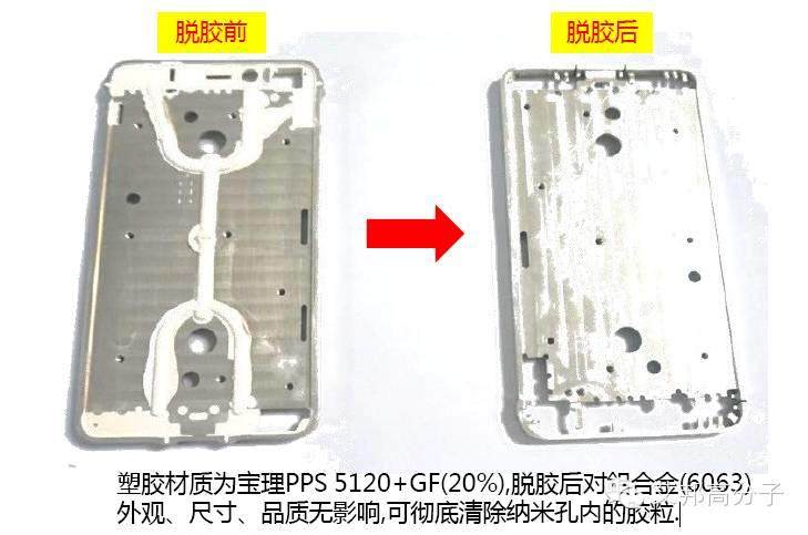 【干货】华为、联想手机纳米注塑NMT的工艺流程