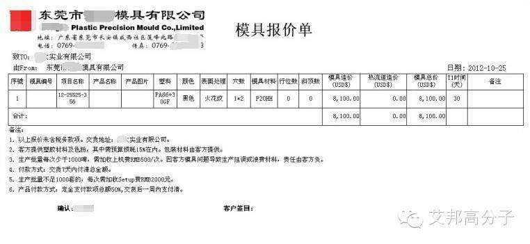 快来学学模具报价，千万别再被宰了！