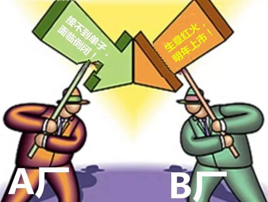 六段对话看懂什么注塑厂将被淘汰