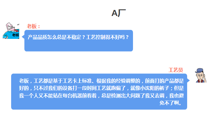 六段对话看懂什么注塑厂将被淘汰