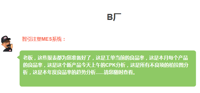 六段对话看懂什么注塑厂将被淘汰