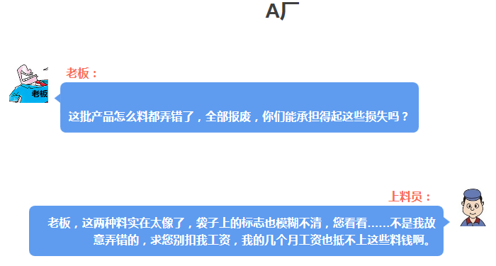 六段对话看懂什么注塑厂将被淘汰
