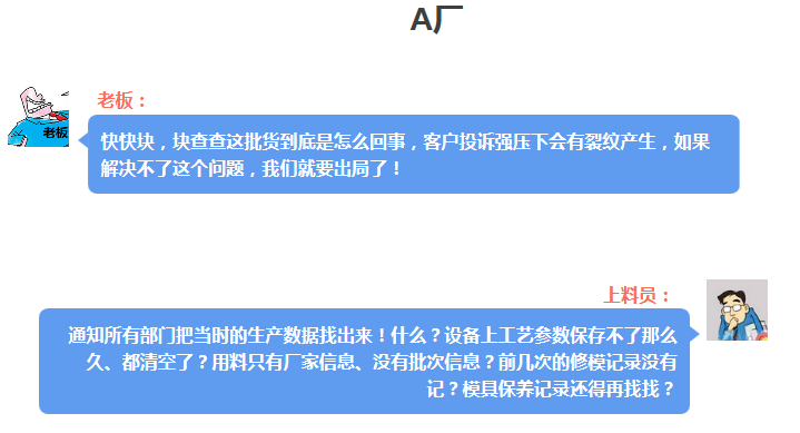 六段对话看懂什么注塑厂将被淘汰