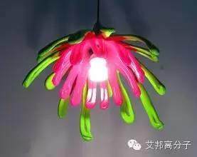 粘度：塑料加工中必須要掌握的參數(shù)