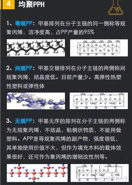 三分鐘看懂聚丙烯PP，敬請收藏！
