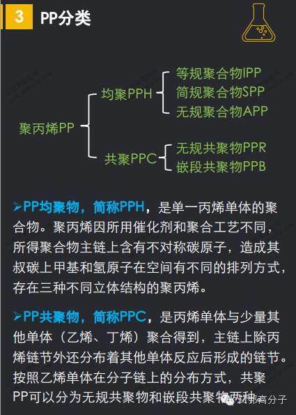 三分鐘看懂聚丙烯PP，敬請收藏！