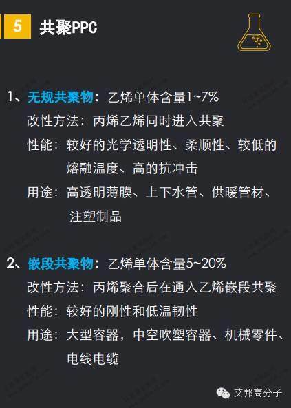 三分鐘看懂聚丙烯PP，敬請收藏！