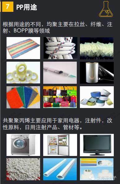 三分鐘看懂聚丙烯PP，敬請收藏！