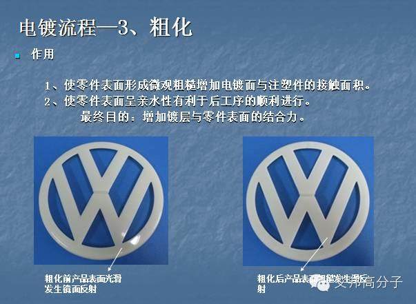 一张图看懂塑料电镀工艺流程