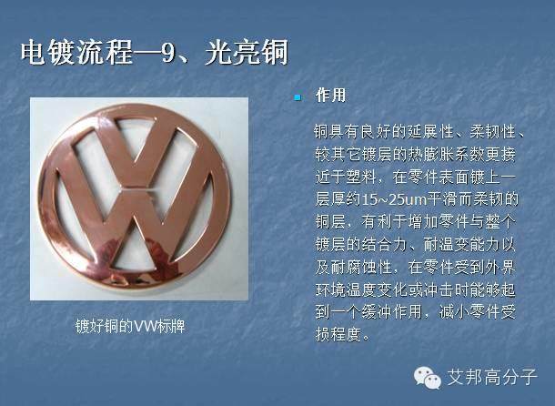 一张图看懂塑料电镀工艺流程