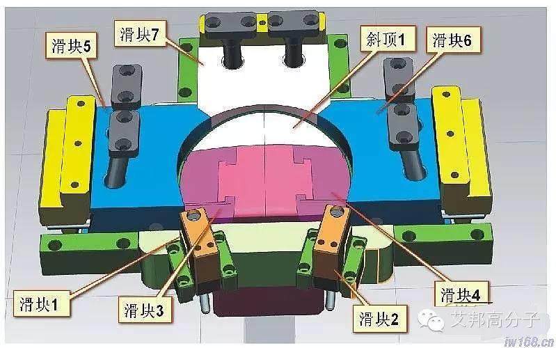 耳機夾模具設計你會了嗎？