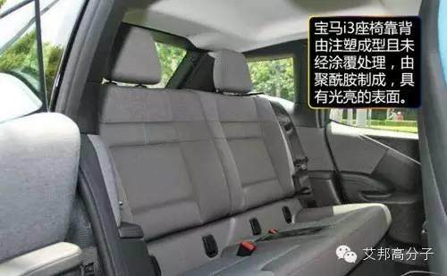 巴斯夫為寶馬i3電動車提供了哪些塑料？
