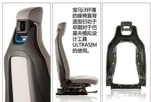 巴斯夫為寶馬i3電動車提供了哪些塑料？