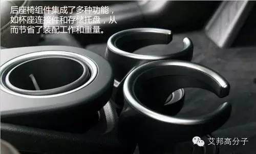 巴斯夫為寶馬i3電動車提供了哪些塑料？