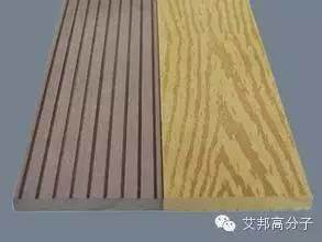 一文讀懂木塑