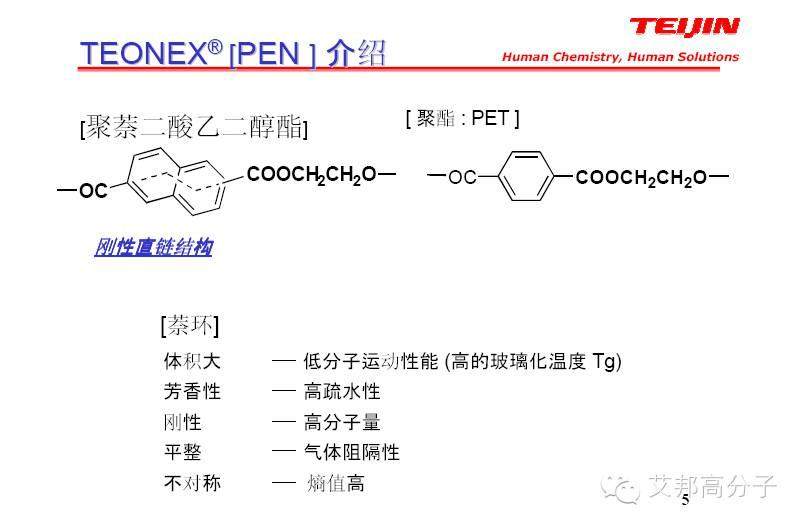 什么是PEN樹脂，跟PET有什么區(qū)別？