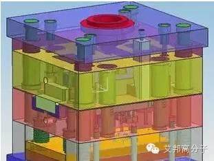 精英模具设计师的”葵花宝典“（上）