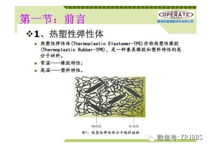 無鹵阻燃TPE和TPU配方解析（37張ppt）