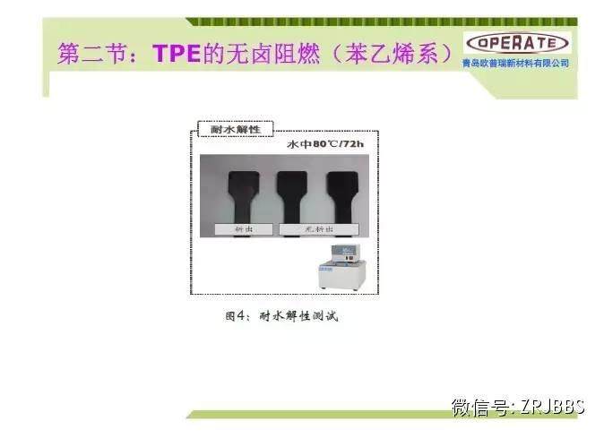 無鹵阻燃TPE和TPU配方解析（37張ppt）
