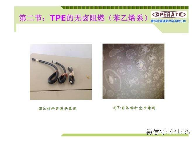 無鹵阻燃TPE和TPU配方解析（37張ppt）