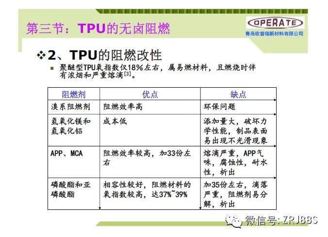 無鹵阻燃TPE和TPU配方解析（37張ppt）