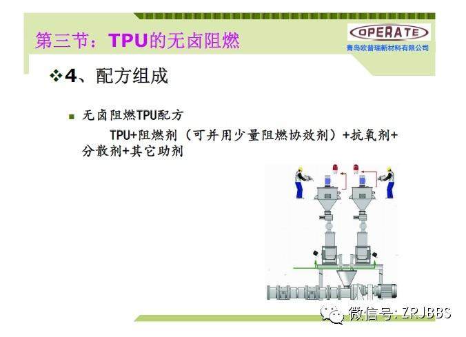 無鹵阻燃TPE和TPU配方解析（37張ppt）
