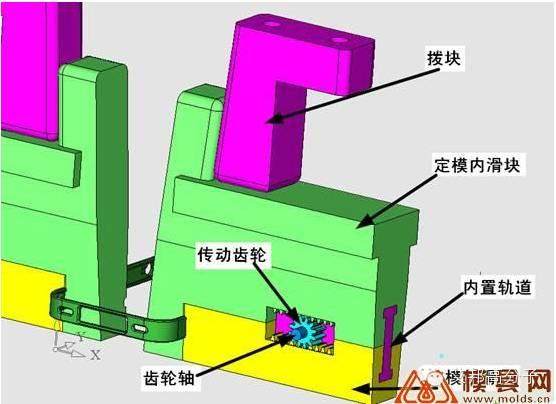 专家亲自剖析手机双色注塑，不看后悔一辈子