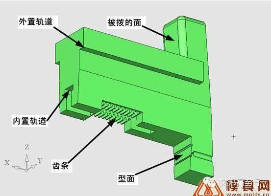 专家亲自剖析手机双色注塑，不看后悔一辈子