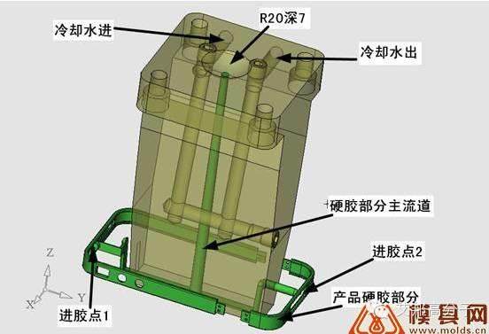 专家亲自剖析手机双色注塑，不看后悔一辈子