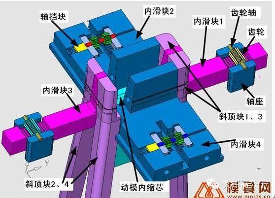 专家亲自剖析手机双色注塑，不看后悔一辈子