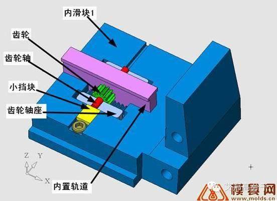 专家亲自剖析手机双色注塑，不看后悔一辈子