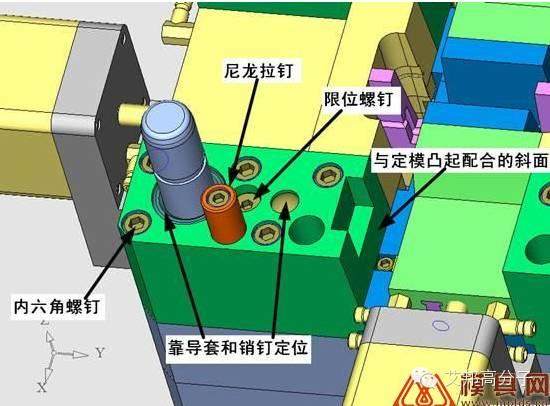 专家亲自剖析手机双色注塑，不看后悔一辈子