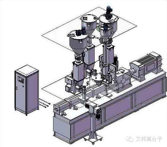 影響螺桿喂料器精度你所不知道的5個常見問題