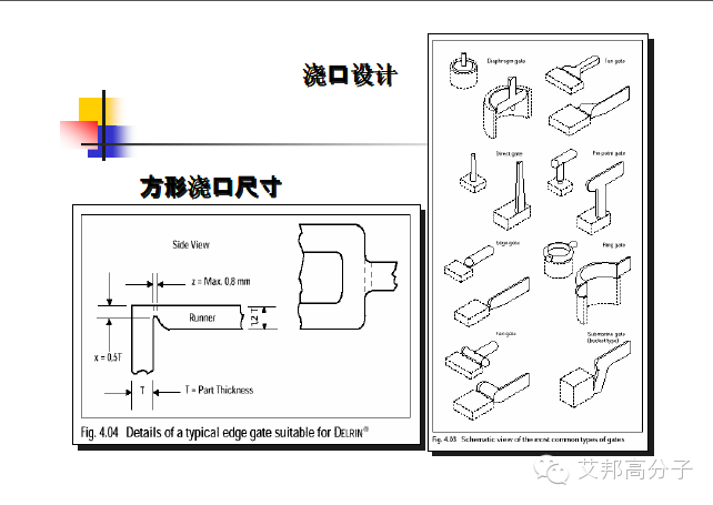 35张杜邦POM注塑成型干货PPT