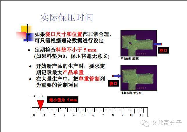 35张杜邦POM注塑成型干货PPT