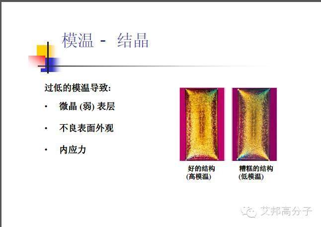 35张杜邦POM注塑成型干货PPT