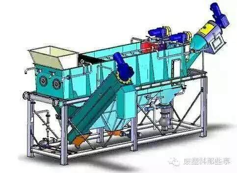 废塑料再生哪家强？盘点欧洲最牛最新的塑料再生技术及装备