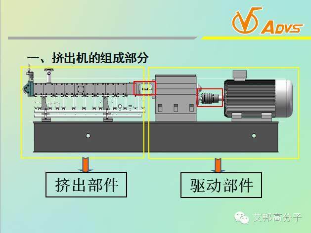 為省錢，老板叫我一定得看：如何提高擠出機壽命！