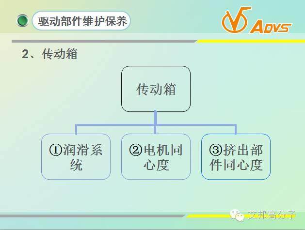 為省錢，老板叫我一定得看：如何提高擠出機壽命！