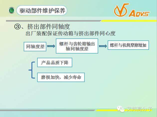為省錢，老板叫我一定得看：如何提高擠出機壽命！