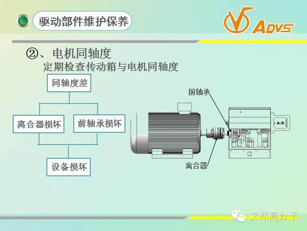 為省錢，老板叫我一定得看：如何提高擠出機壽命！