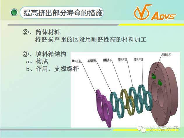 為省錢，老板叫我一定得看：如何提高擠出機壽命！