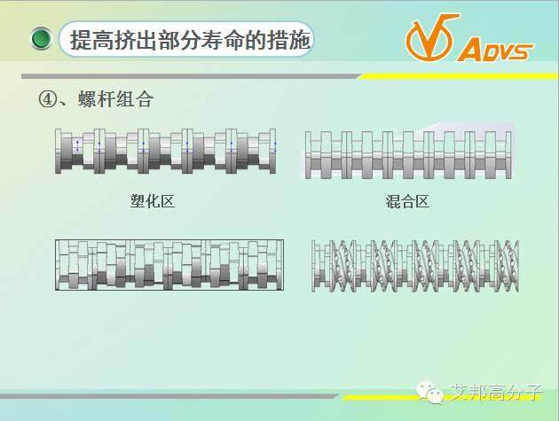 為省錢，老板叫我一定得看：如何提高擠出機壽命！