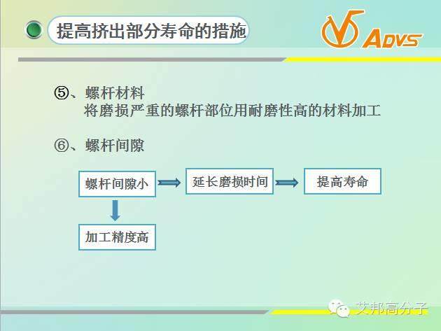 為省錢，老板叫我一定得看：如何提高擠出機壽命！