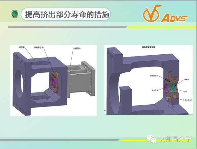 為省錢，老板叫我一定得看：如何提高擠出機壽命！