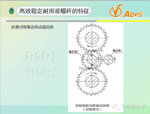 為省錢，老板叫我一定得看：如何提高擠出機壽命！