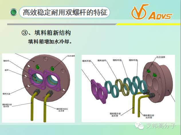 為省錢，老板叫我一定得看：如何提高擠出機壽命！