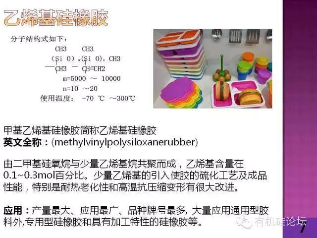 一張圖看懂硅橡膠產(chǎn)業(yè)鏈！