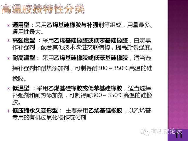 一張圖看懂硅橡膠產(chǎn)業(yè)鏈！